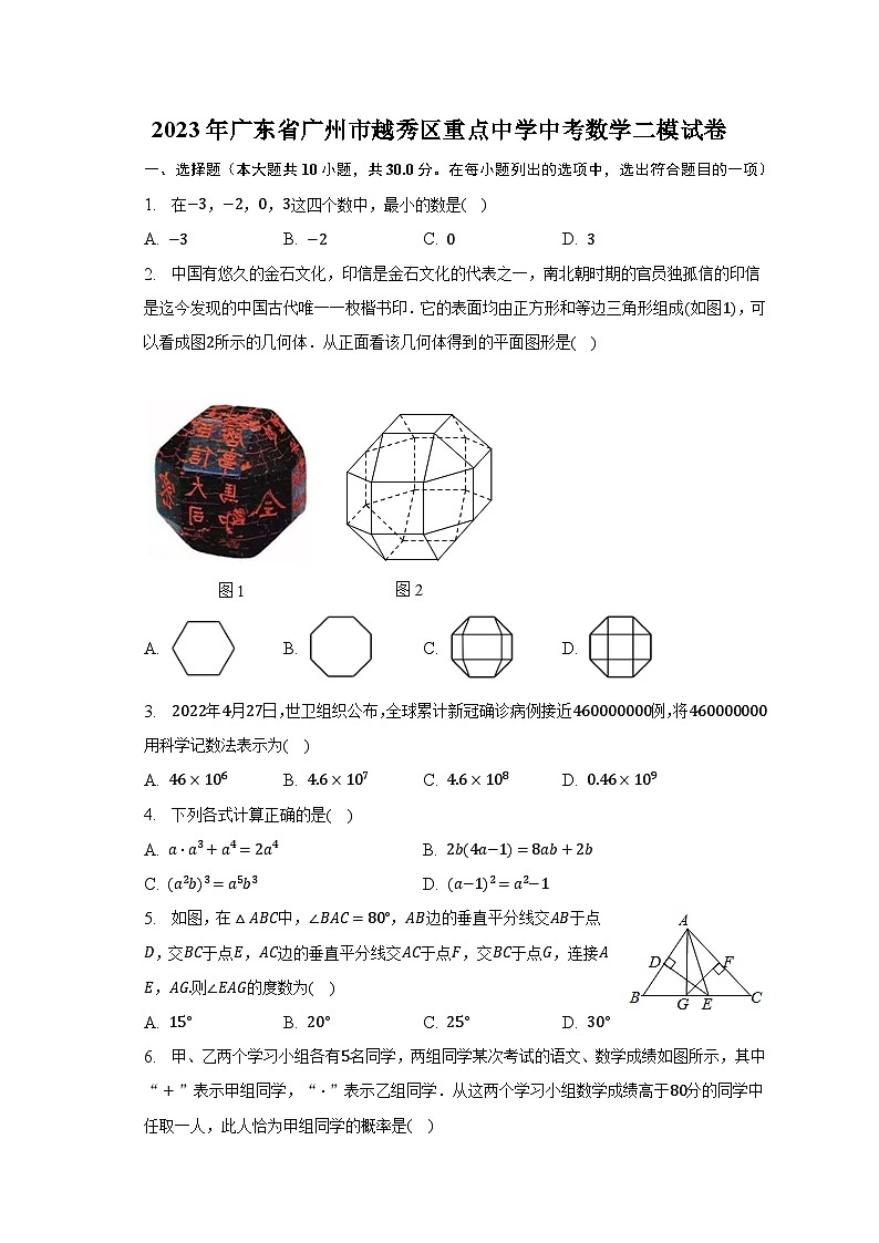 2023年广东省广州市越秀区重点中学中考数学二模试卷-普通用卷第1页