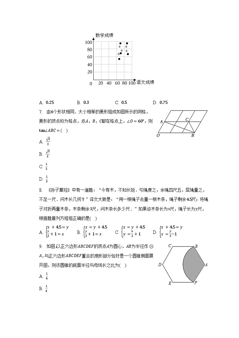 2023年广东省广州市越秀区重点中学中考数学二模试卷-普通用卷第2页