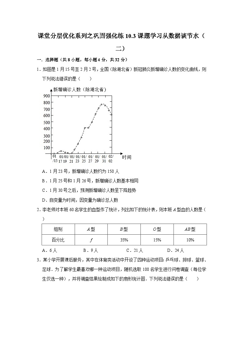 课堂分层优化系列之巩固强化练10.3课题学习从数据谈节水（二）第1页