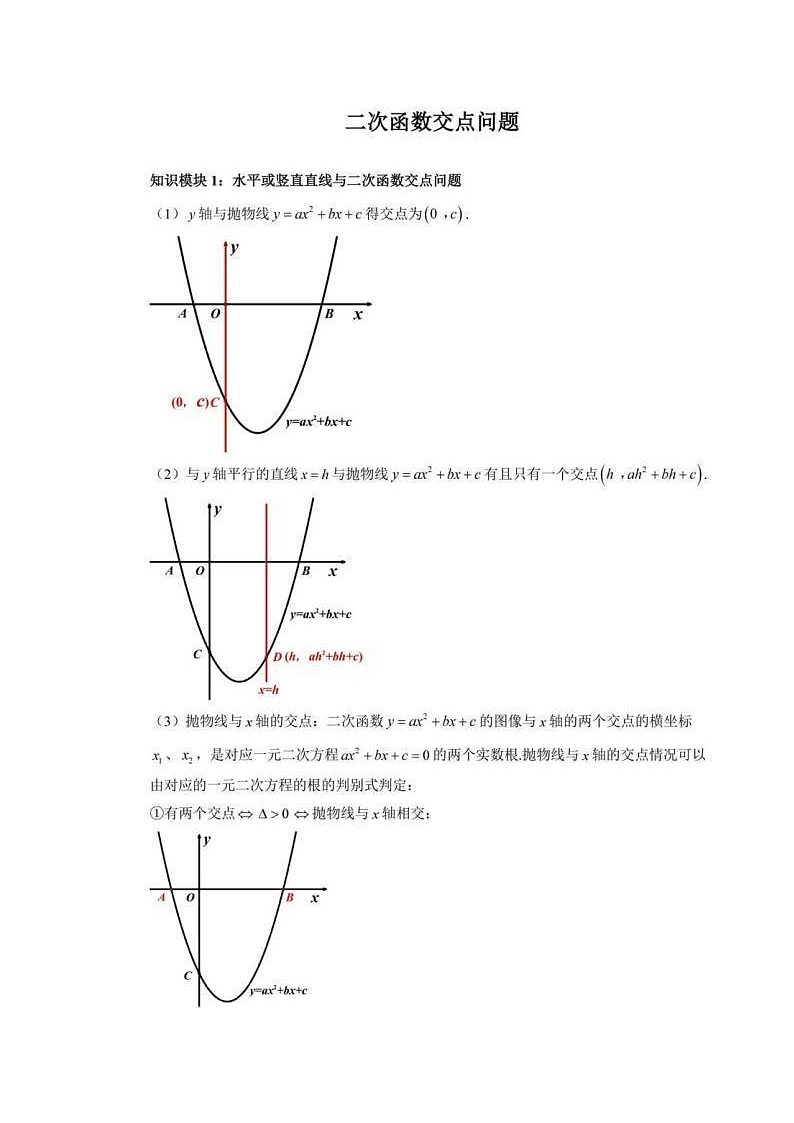 专题10  二次函数交点综合应用（知识解读）-备战中考数学《重难点解读•专项训练》（全国通用）02
