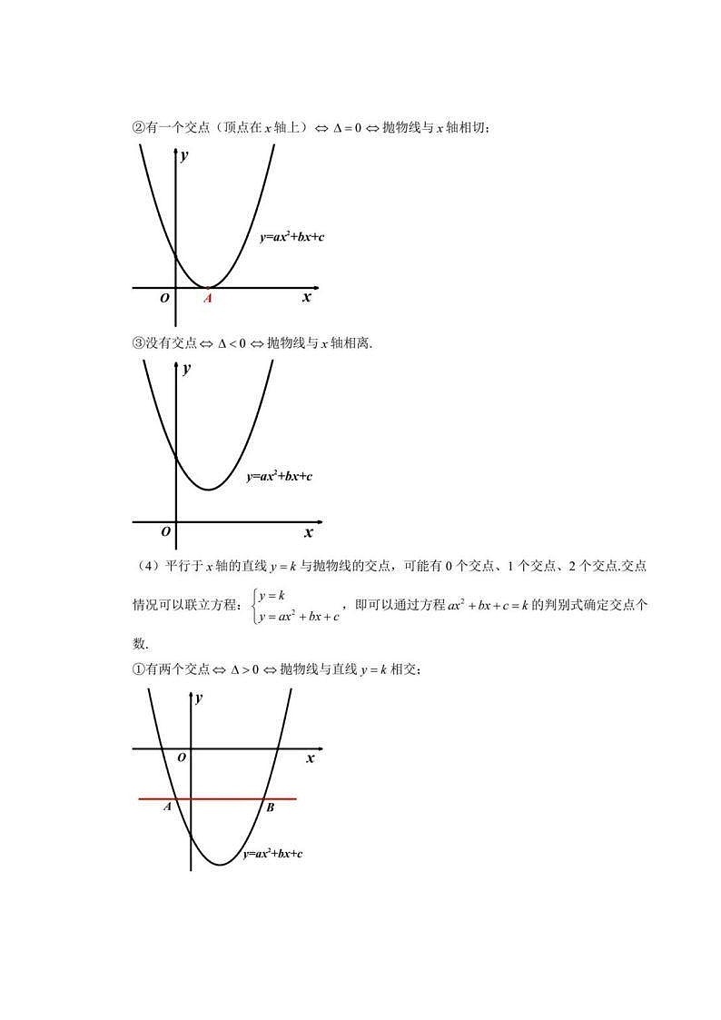 专题10  二次函数交点综合应用（知识解读）-备战中考数学《重难点解读•专项训练》（全国通用）03