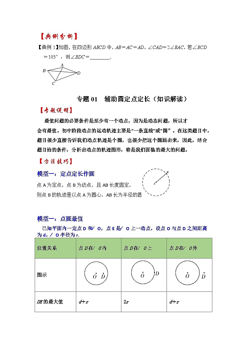 专题01  辅助圆定点定长（知识解读）-备战中考数学《重难点解读•专项训练》（全国通用）02