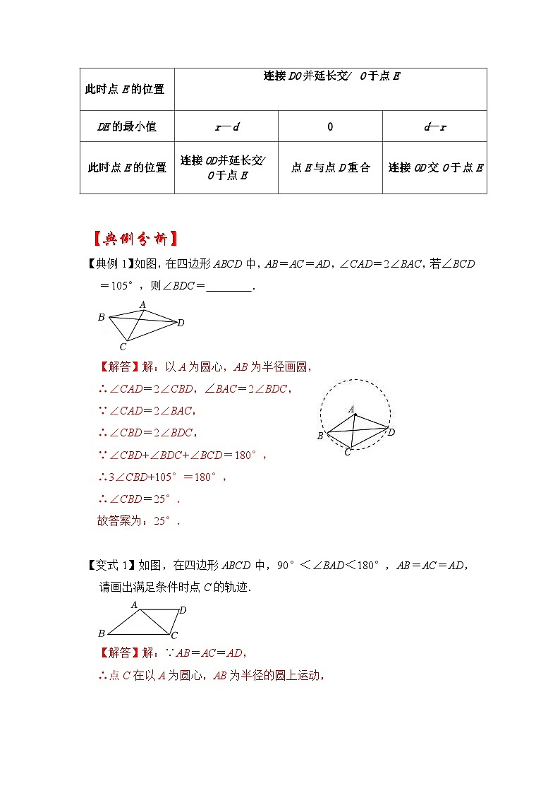 专题01  辅助圆定点定长（知识解读）-备战中考数学《重难点解读•专项训练》（全国通用）03