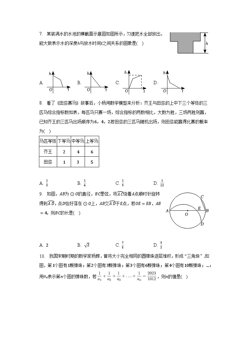 2022-2023学年湖北省武汉市硚口区九年级（下）月考数学试卷（3月份）（含解析）02