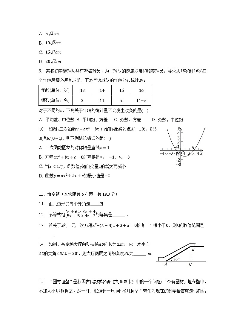 2023年辽宁省大连市八区民间联盟中考数学二模试卷02