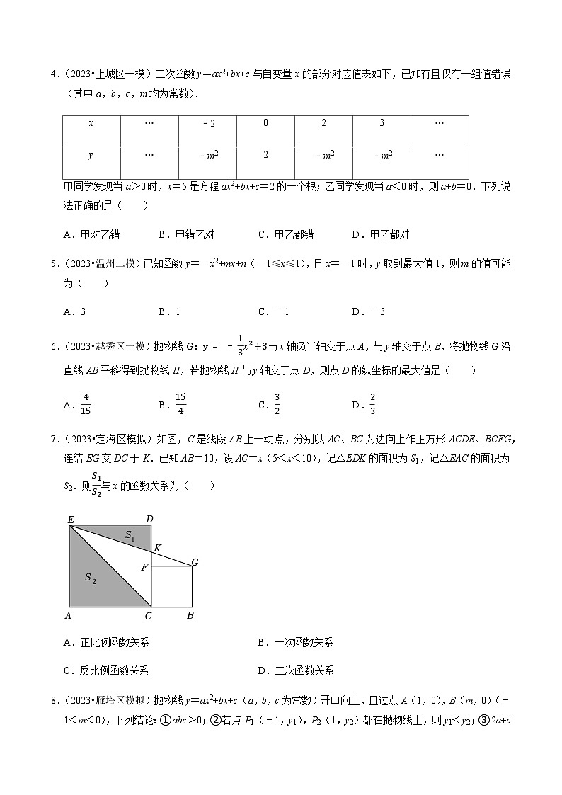 压轴题26选择压轴题（函数篇）-2023年中考数学压轴题专项训练（全国通用）02