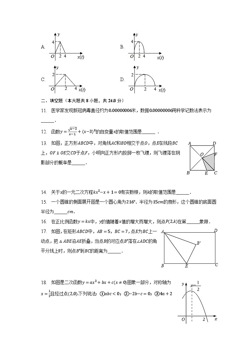 2023年辽宁省葫芦岛市绥中县中考数学一模试卷-普通用卷第3页