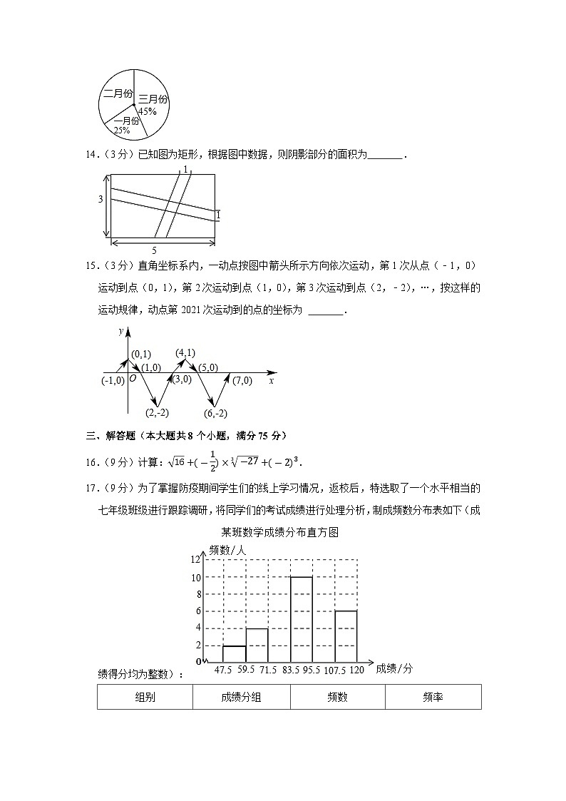 2022-2023学年北师大版七年级下学期期末数学复习题2(含答案)第3页