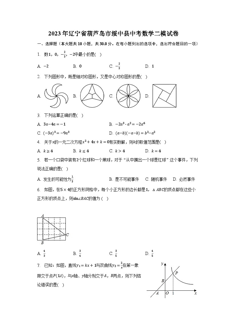 2023年辽宁省葫芦岛市绥中县中考数学二模试卷（含解析）01