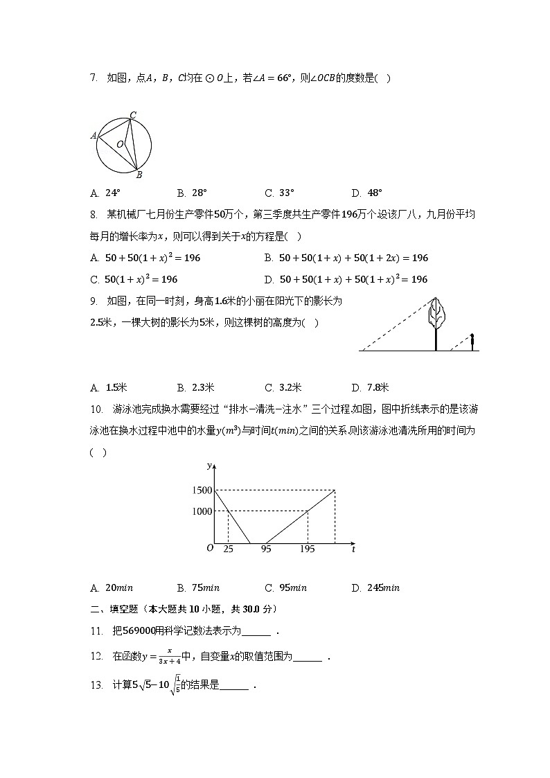 2023年黑龙江省哈尔滨市阿城区中考数学二调试卷（含解析）02
