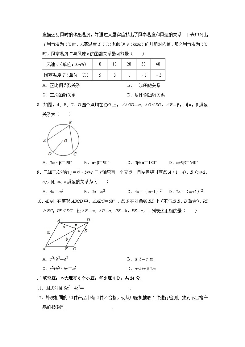 2022-2023学年浙江省杭州市萧山区学军中学教育集团文渊实验中学中考数学模拟试卷（4月份）02