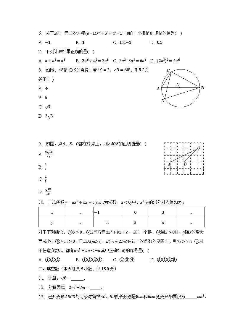 2023年广东省江门市台山市中考数学一模试卷（含解析）第2页