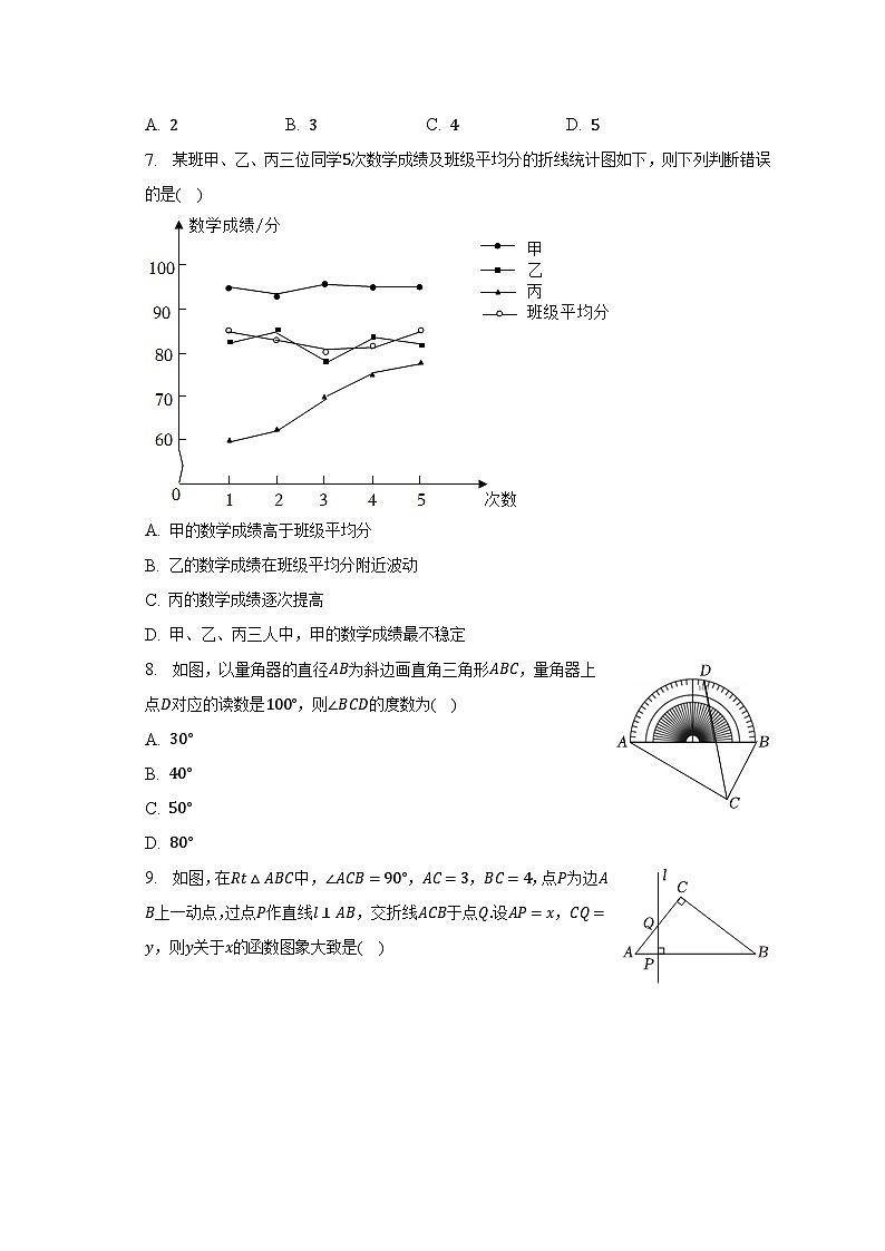 2023年河南省焦作市温县黄庄一中中考数学二模试卷（含解析）02