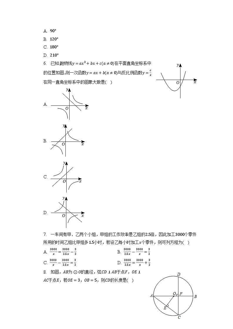 2023年山东省东营市广饶实验中学中考数学模拟试卷（5月份）+第2页