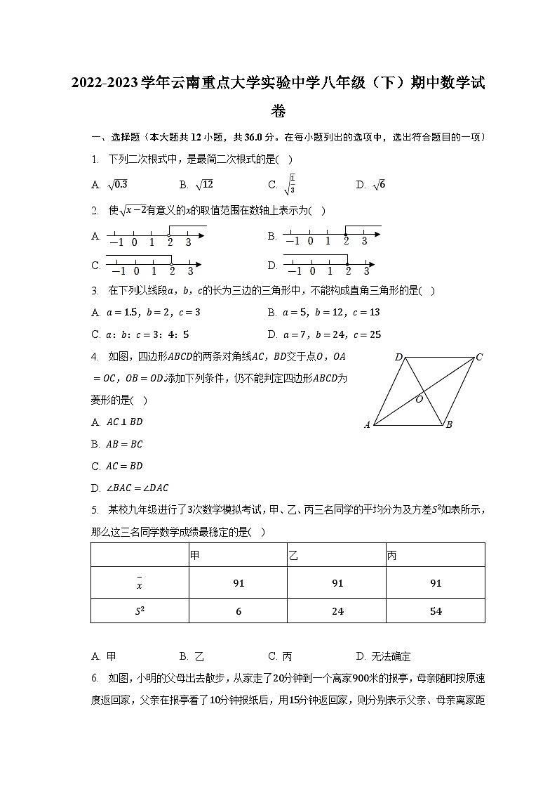 2022-2023学年云南重点大学实验中学八年级（下）期中数学试卷01