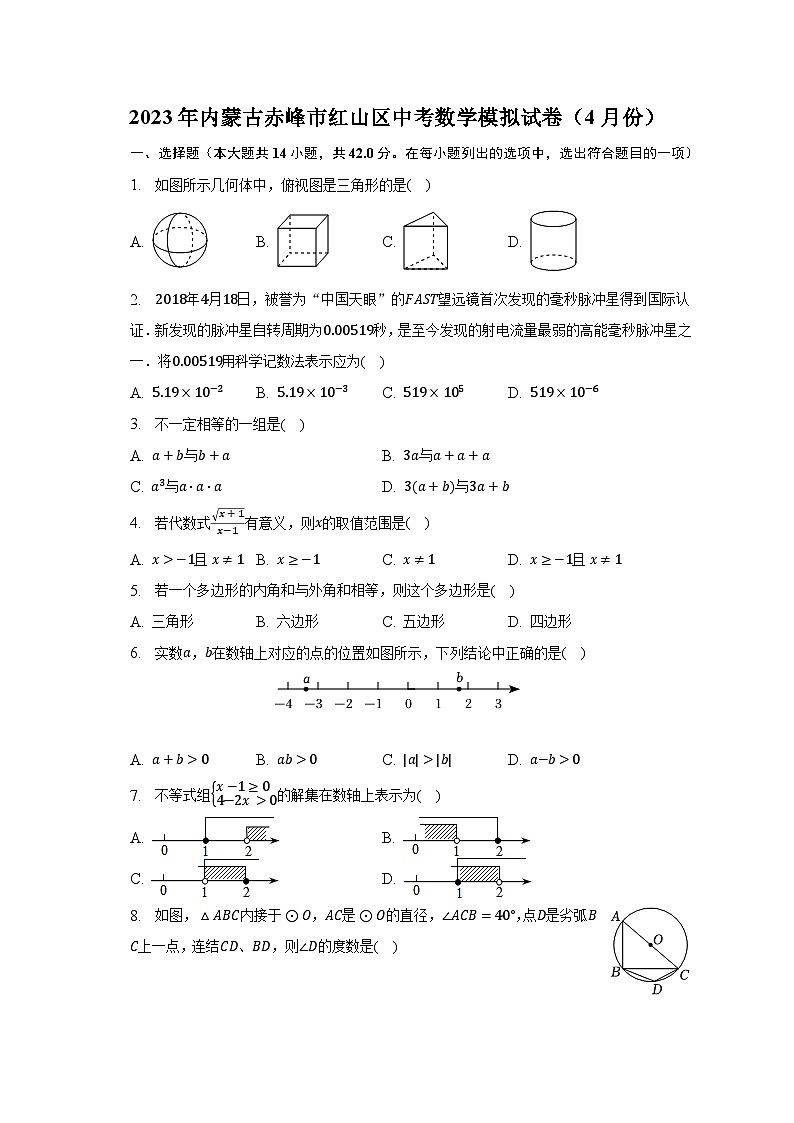 2023年内蒙古赤峰市红山区中考数学模拟试卷（4月份）第1页