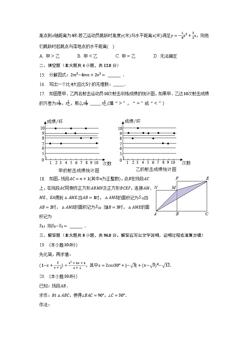2023年内蒙古赤峰市红山区中考数学模拟试卷（4月份）第3页