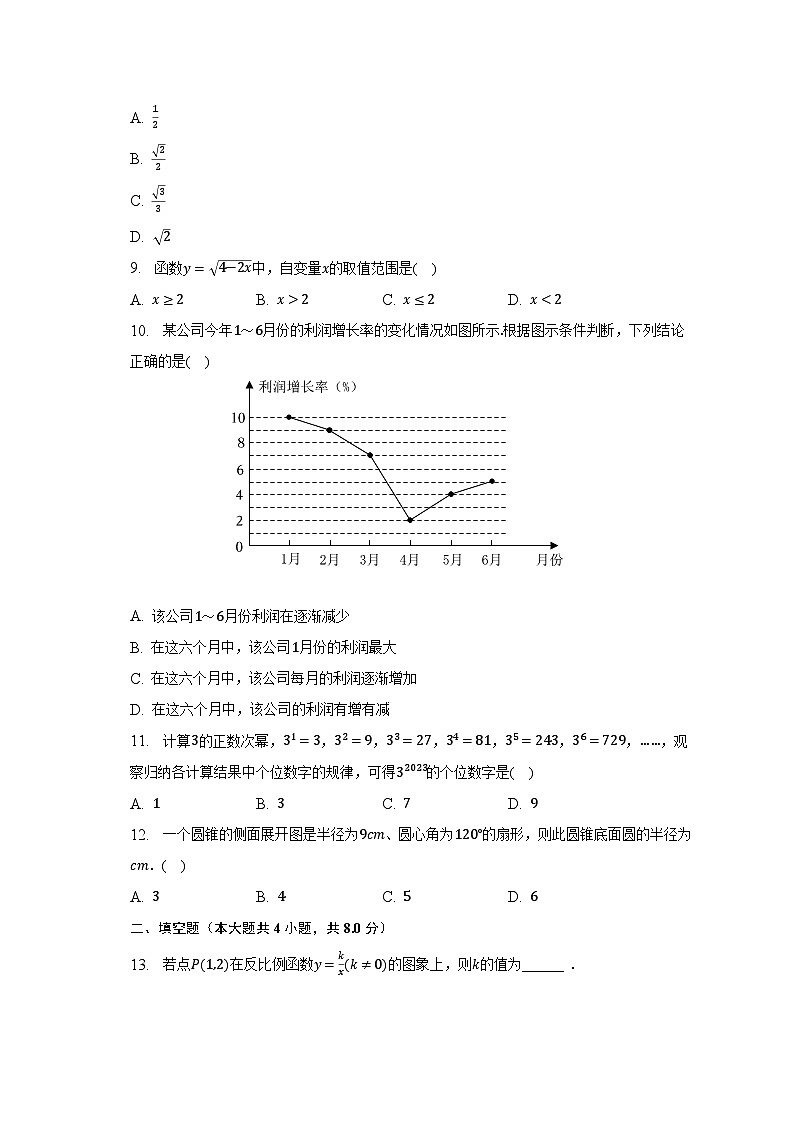 2023年云南省临沧市耿马县中考数学二模试卷-普通用卷第2页