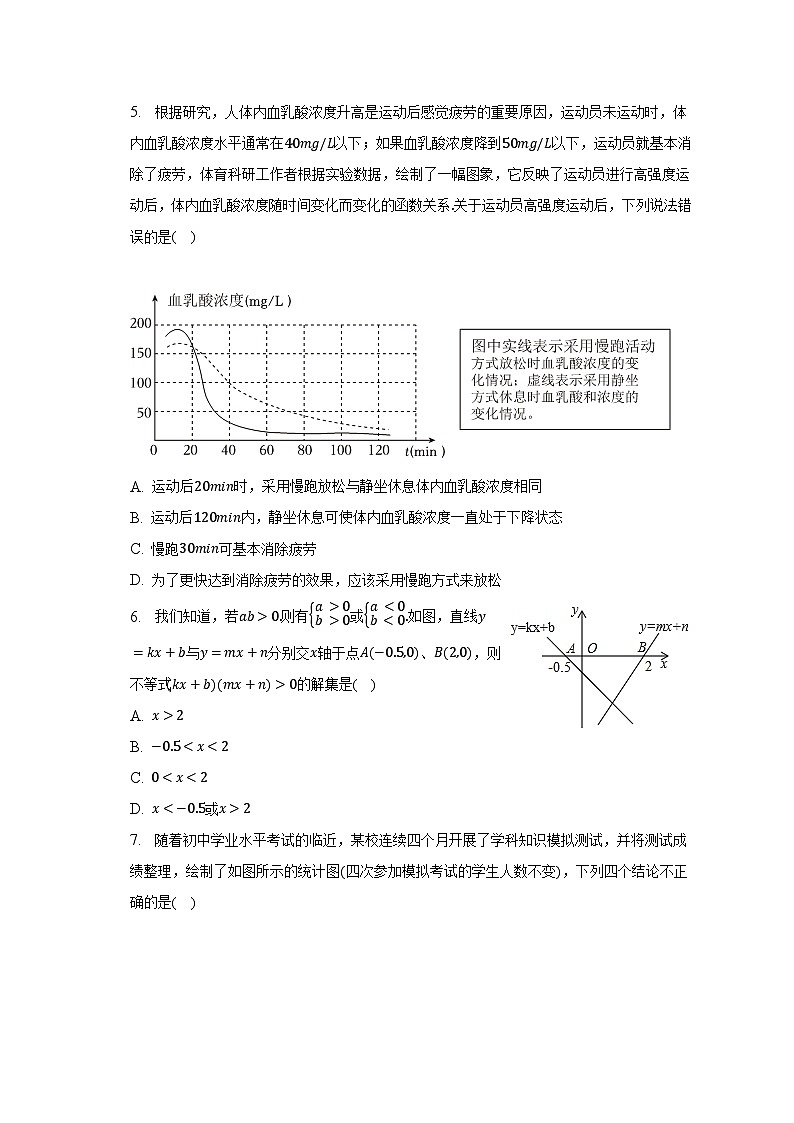 2023年山东省滨州市无棣县中考数学二模试卷-普通用卷02