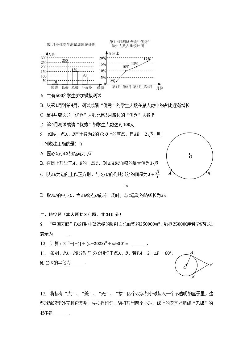 2023年山东省滨州市无棣县中考数学二模试卷-普通用卷03