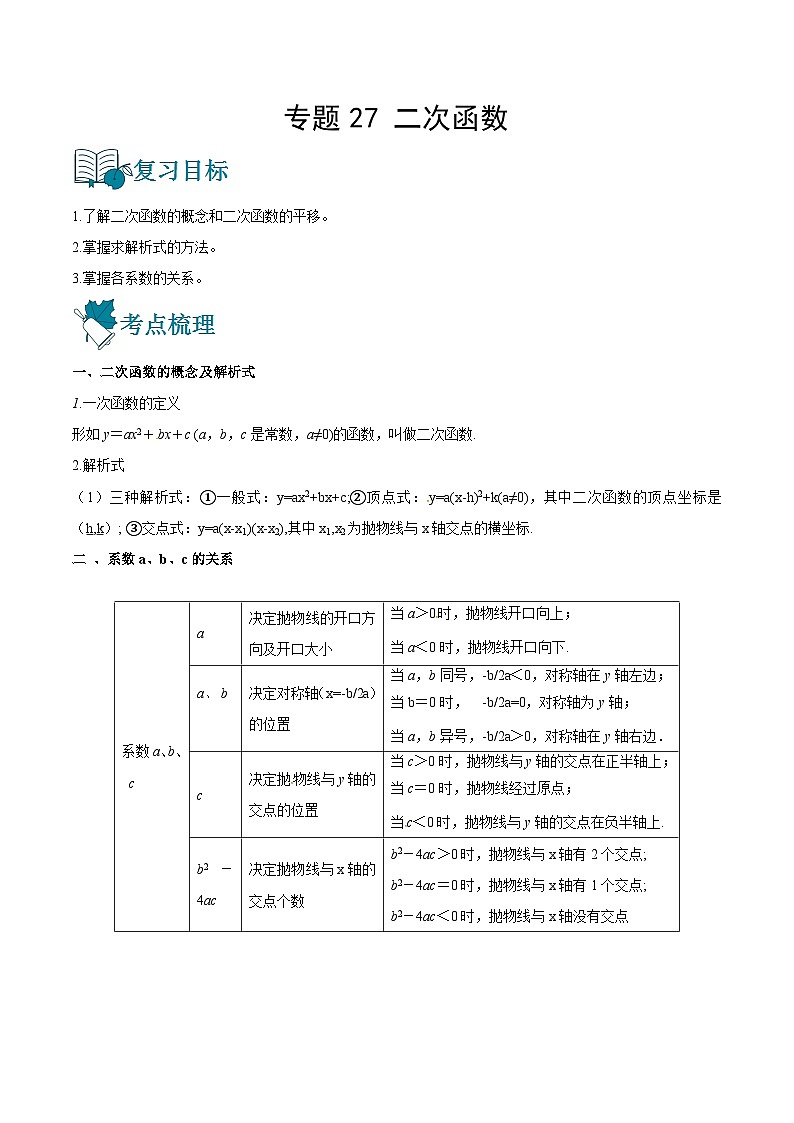 专题27 二次函数（讲通）-【讲通练透】2023中考数学一轮（全国通用）（教师版）第1页