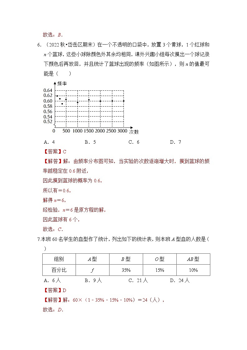 专题6  数据与统计图表（专题训练）-七年级数学下册《同步考点解读•专题训练》（浙教版）03
