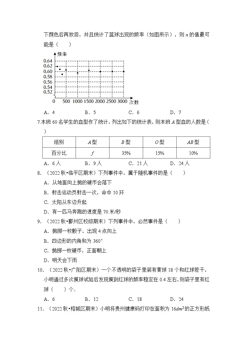 专题6  数据与统计图表（专题训练）-七年级数学下册《同步考点解读•专题训练》（浙教版）02