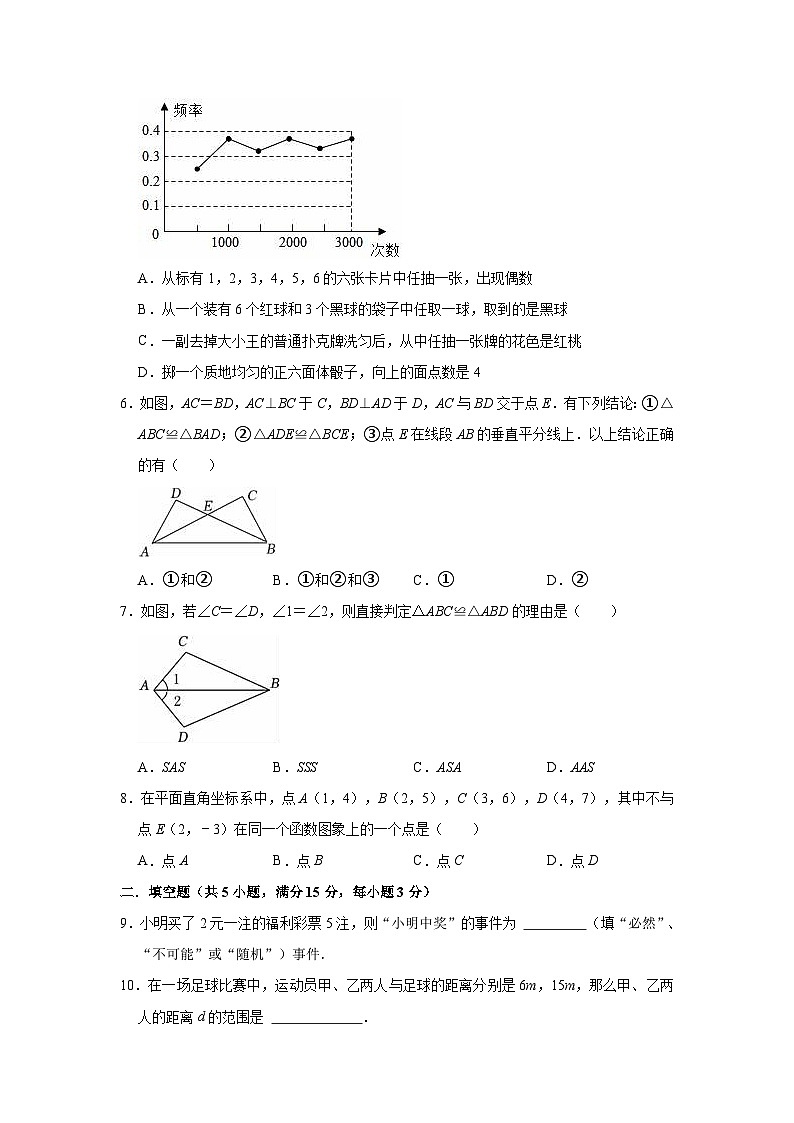 2022-2023学年北师大版七年级下册数学期末复习试卷(含解析)02