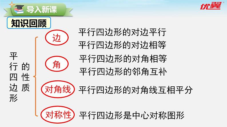 6.2 第1课时 利用四边形边的关系判定平行四边形 北师大版数学八年级下册课件03