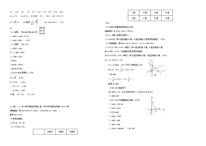 八年级下数学期末调研测试卷-2套三(附答案)第3页