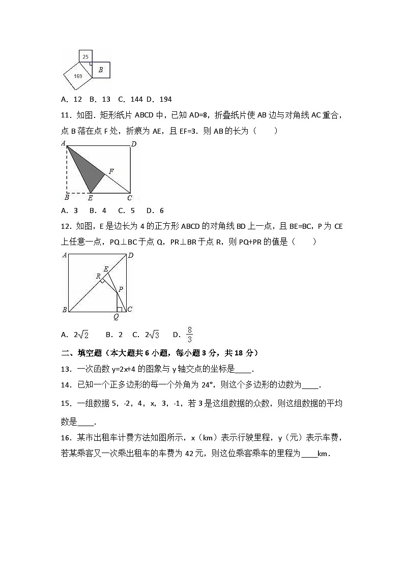 八年级(下)期末数学试卷 (4)第2页