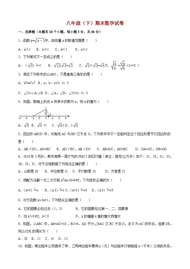 八年级(下)期末数学试卷 (3)第1页