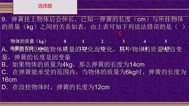 七年级数学下期末测试题课件PPT08