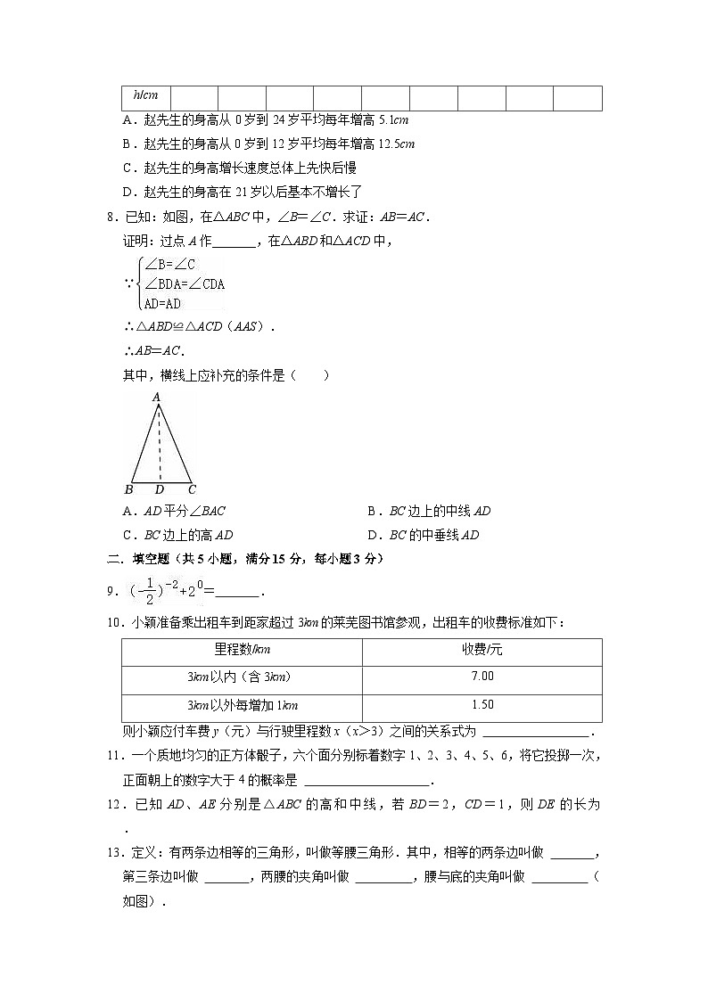 2022-2023学年北师大版七年级下册数学期末复习试卷02