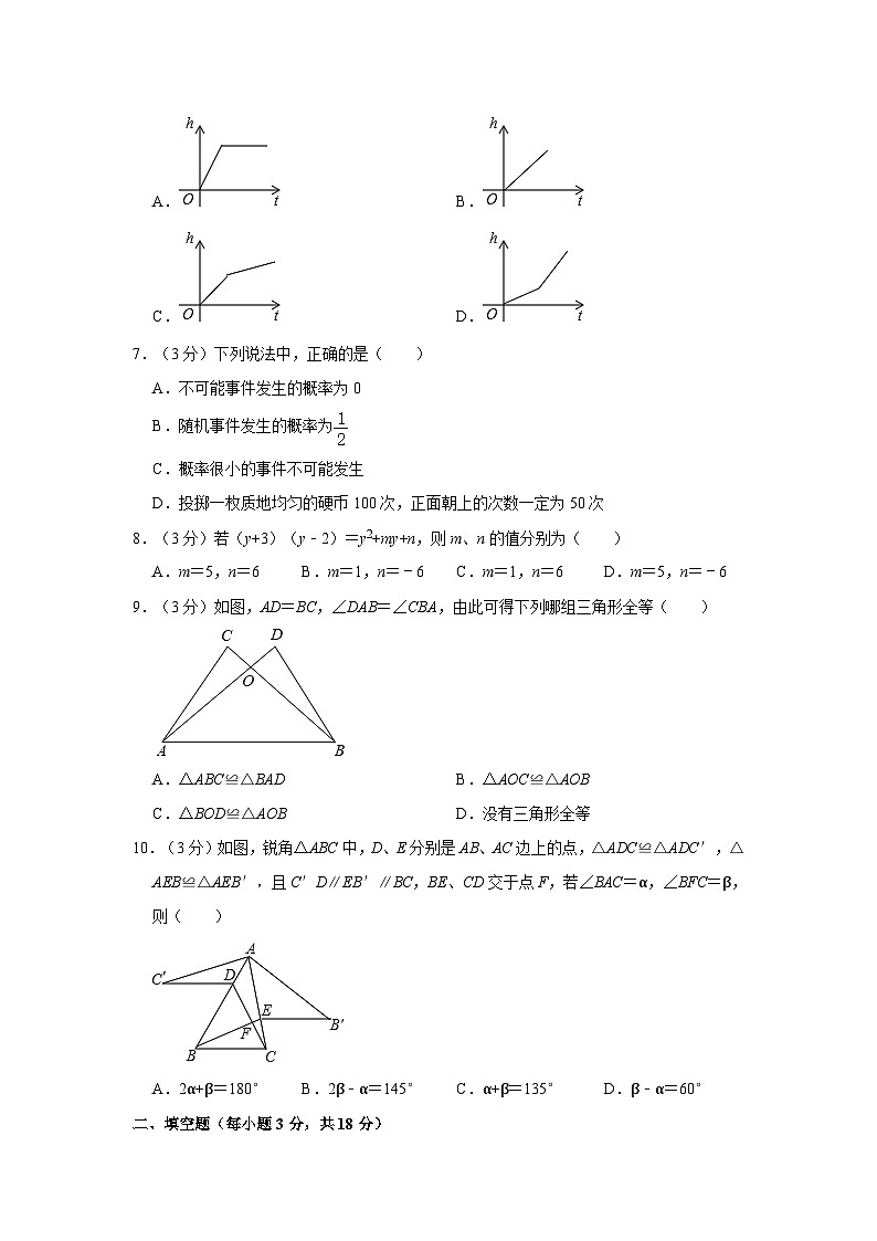 四川省达州市渠县文华学校七年级下册期末数学复习试卷第2页