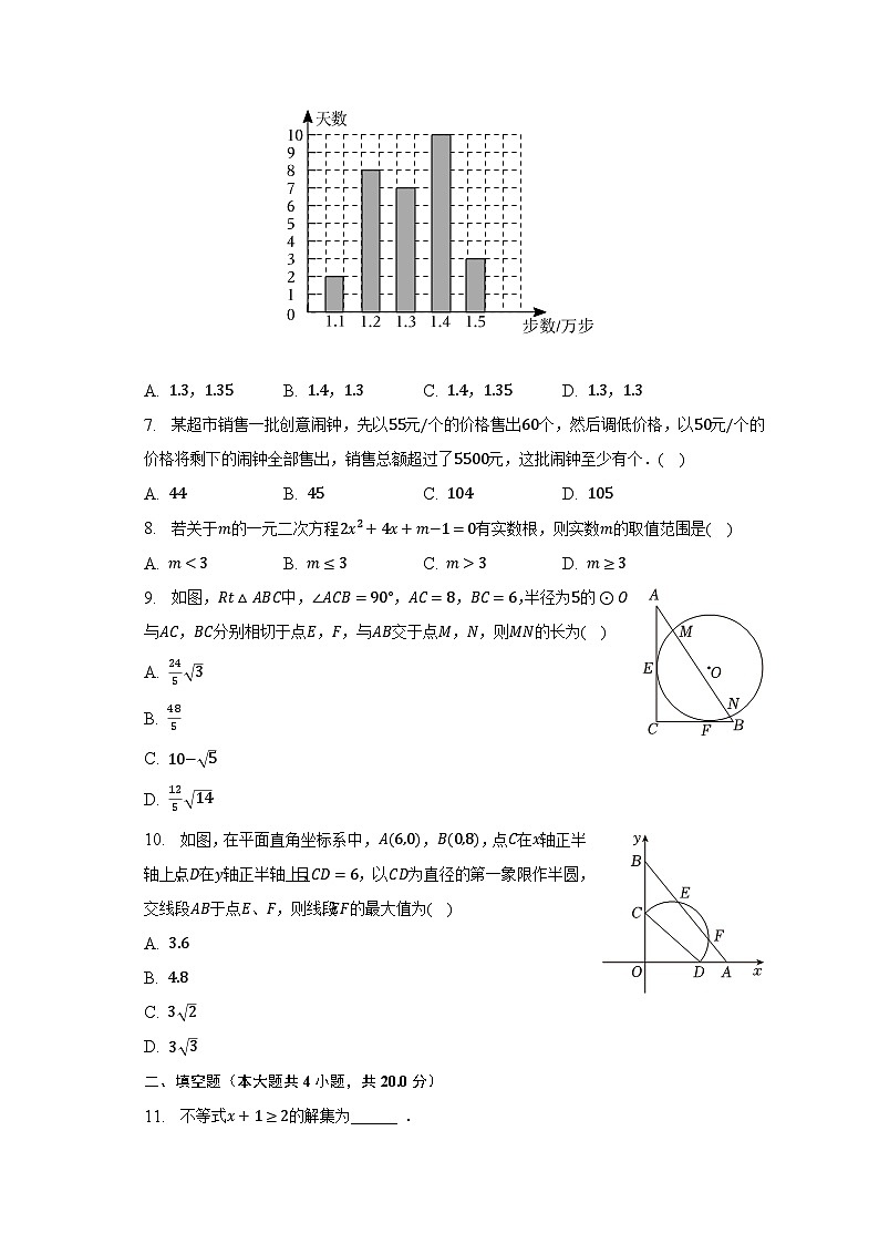 2023年安徽省滁州市定远中学中考数学三模试卷（含解析）02