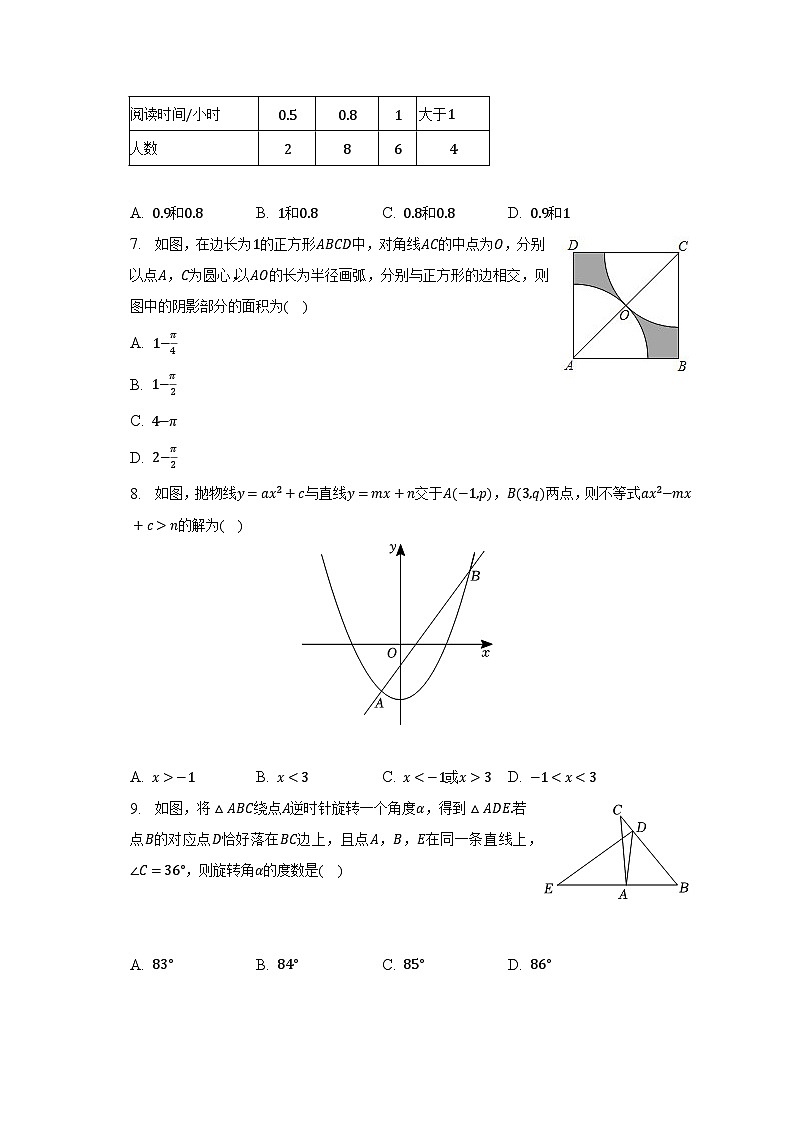 2023年福建省福州市鼓楼区闽江学院附中中考数学适应性试卷（5月份）（含解析）02