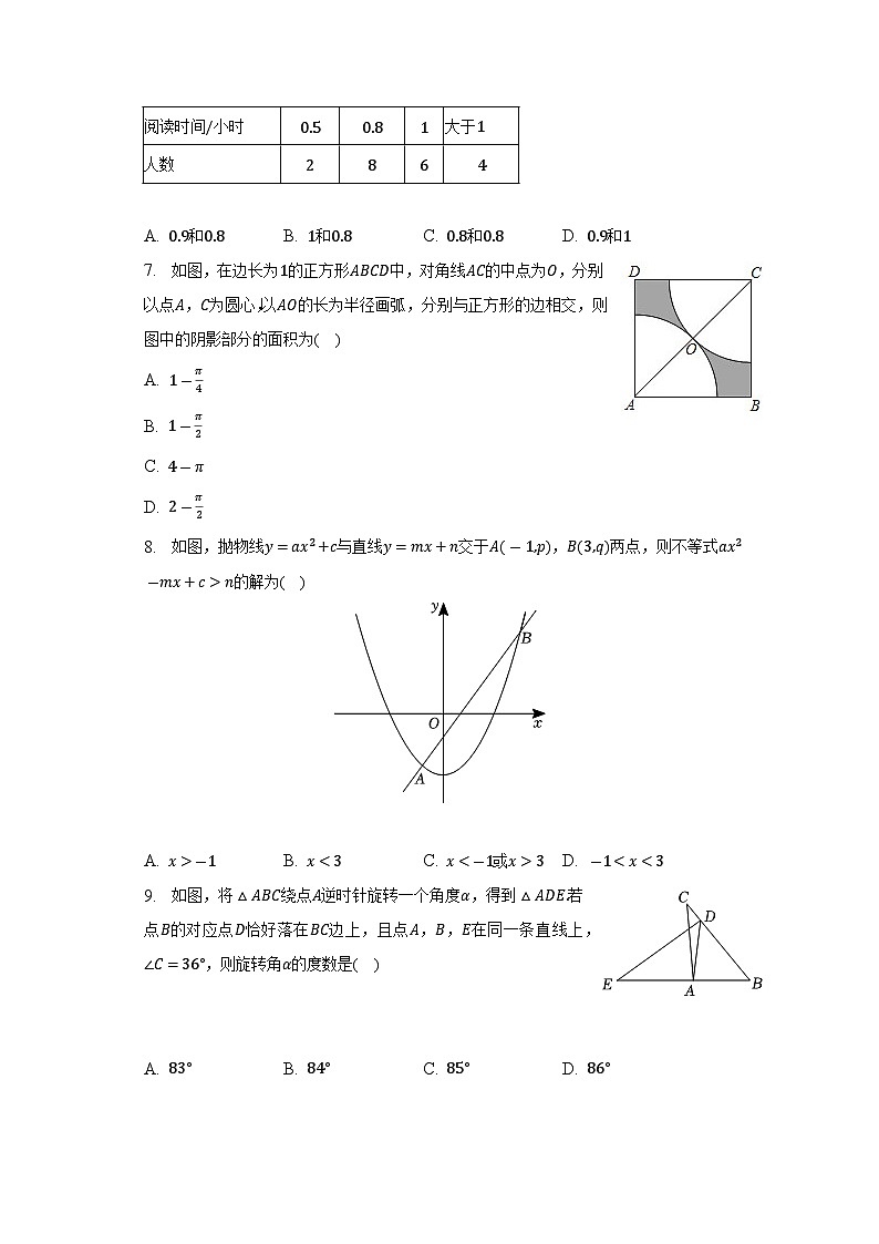 2023年福建省福州市鼓楼区闽江学院附中中考数学适应性试卷（5月份(含答案)02