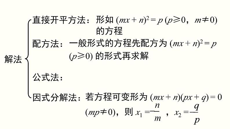 第21章 一元二次方程 小结与复习  人教版数学九年级上册课件第5页