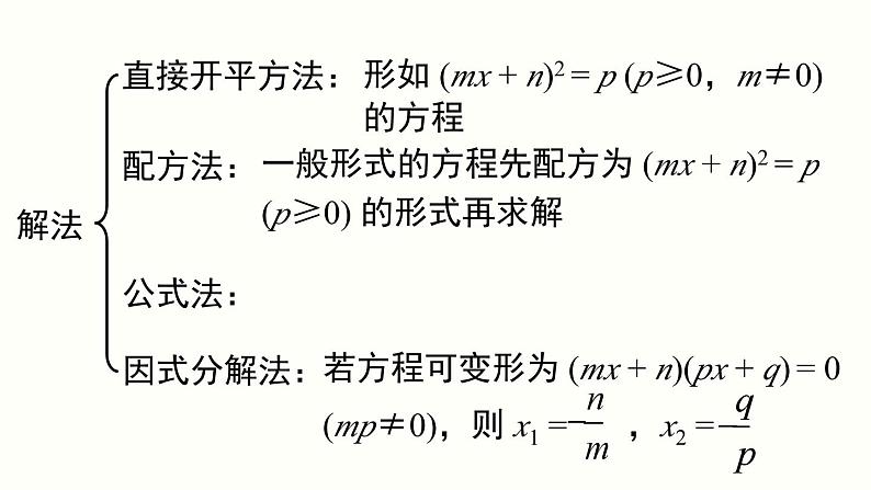 第21章 一元二次方程 小结与复习 人教版数学九年级上册课件第5页