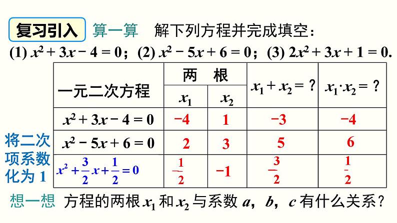 21.2.4 一元二次方程的根与系数的关系 人教版数学九年级上册课件03