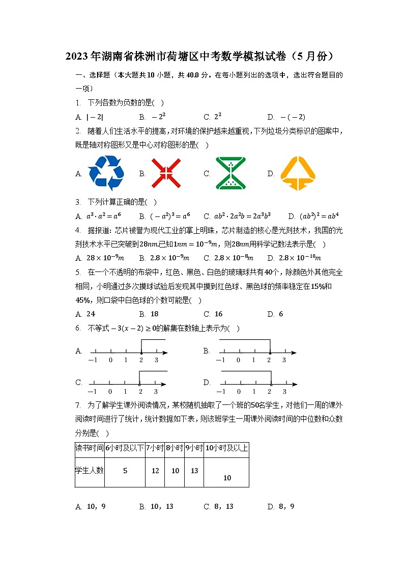 2023年湖南省株洲市荷塘区中考数学模拟试卷（5月份）+01