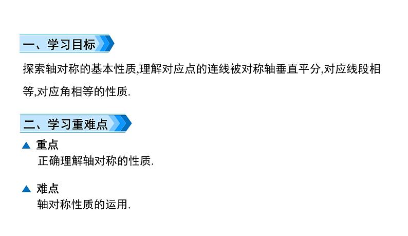 初中数学北师版七年级下册教学课件 第5章  生活中的轴对称 2课题　探索轴对称的性质02