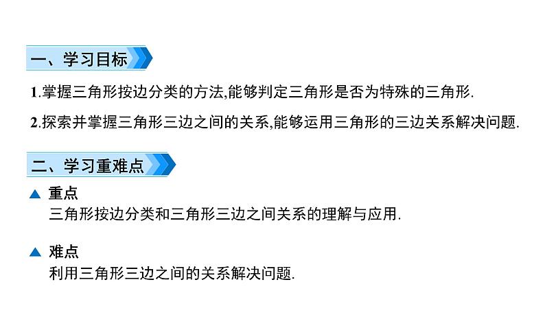 初中数学北师版七年级下册教学课件 第4章  三角形 2课题　三角形的三边关系第2页