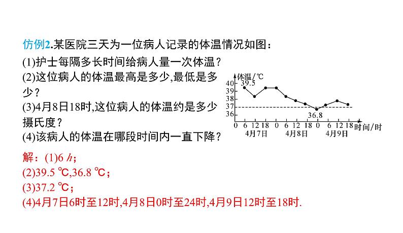 初中数学北师版七年级下册教学课件 第3章  变量之间的关系 小结与复习第8页