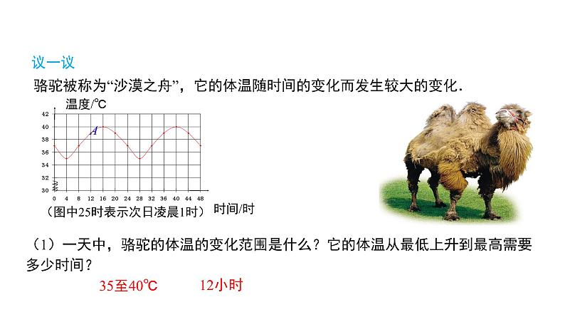 初中数学北师版七年级下册教学课件 第3章  变量之间的关系 3课题　用图象表示的变量间关系——温度的变化04