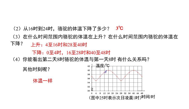 初中数学北师版七年级下册教学课件 第3章  变量之间的关系 3课题　用图象表示的变量间关系——温度的变化05
