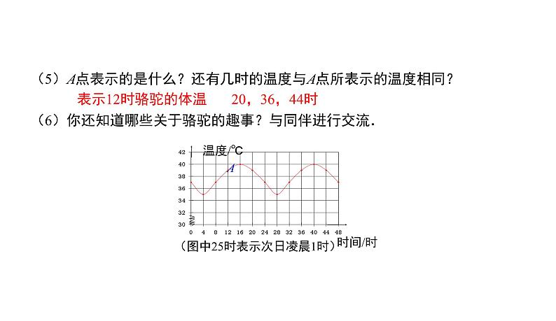 初中数学北师版七年级下册教学课件 第3章  变量之间的关系 3课题　用图象表示的变量间关系——温度的变化06