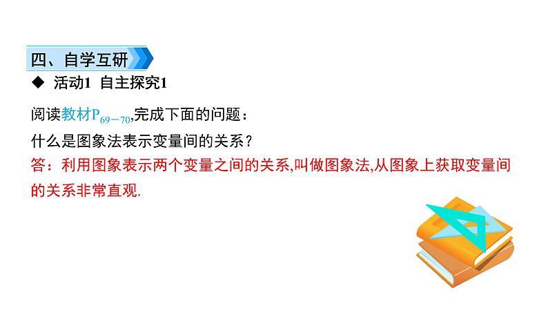 初中数学北师版七年级下册教学课件 第3章  变量之间的关系 3课题　用图象表示的变量间关系——温度的变化07