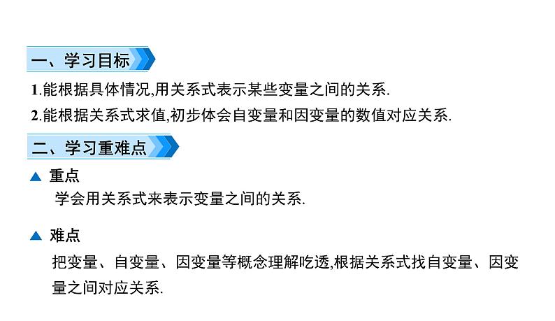 初中数学北师版七年级下册教学课件 第3章  变量之间的关系 2课题　用关系式表示的变量间关系02